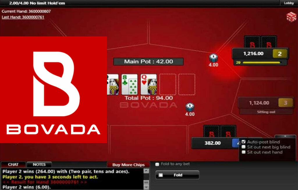 Bovada is mostly known for sports betting and poker action